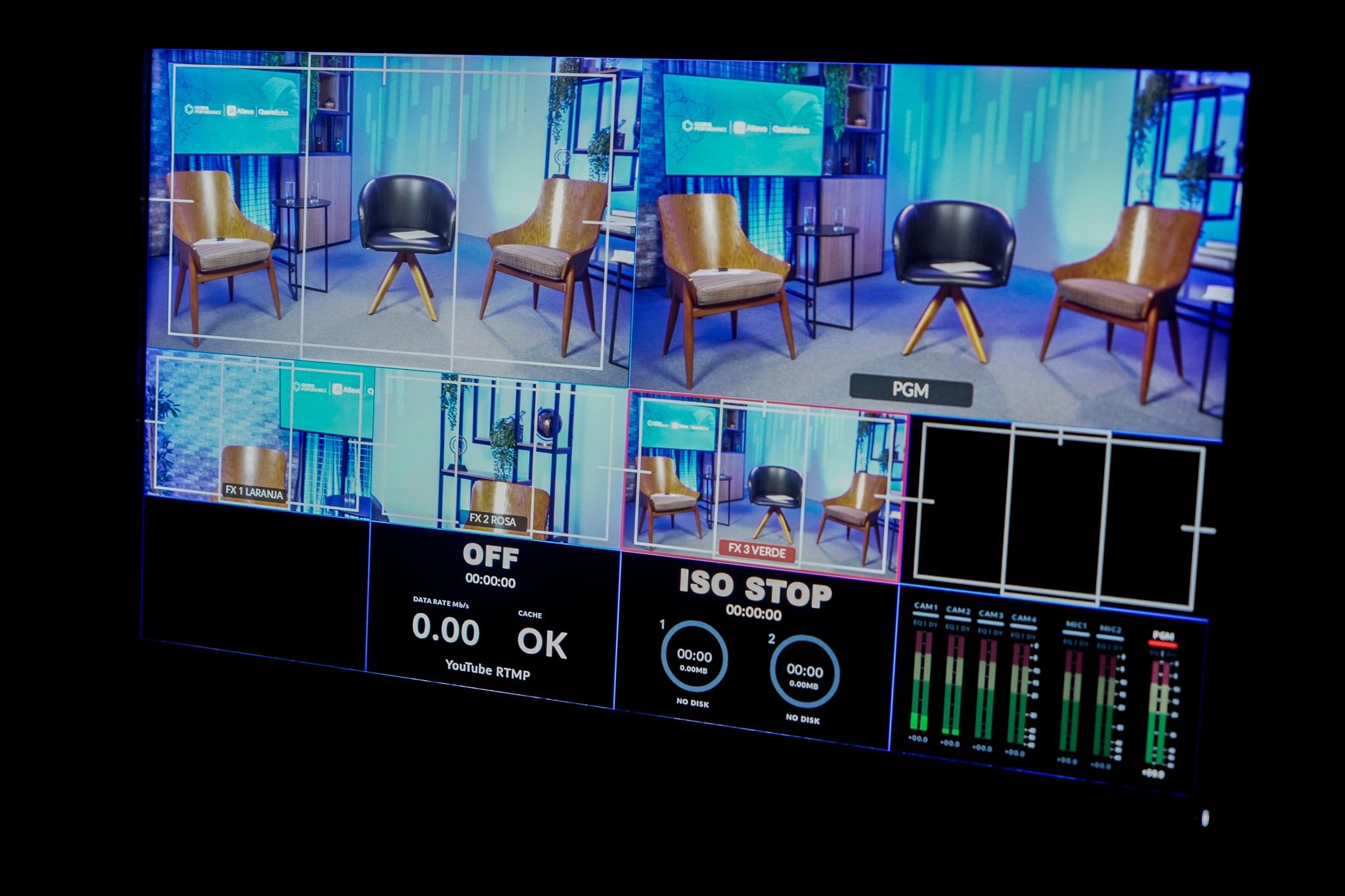 Monitor da mesa de corte mostrando as três câmeras do set (FX 1, FX 2 e FX 3), o programa (PGM) e os medidores de áudio.
